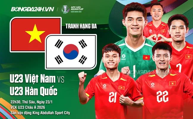 Kiểm tra và sửa lỗi kết nối mạng